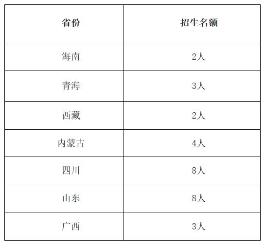 澳门六合彩网站