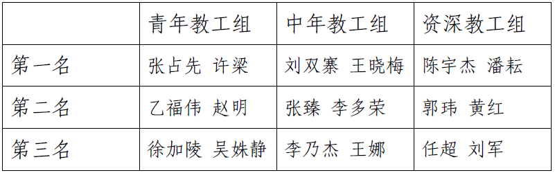 澳门六合彩网站
