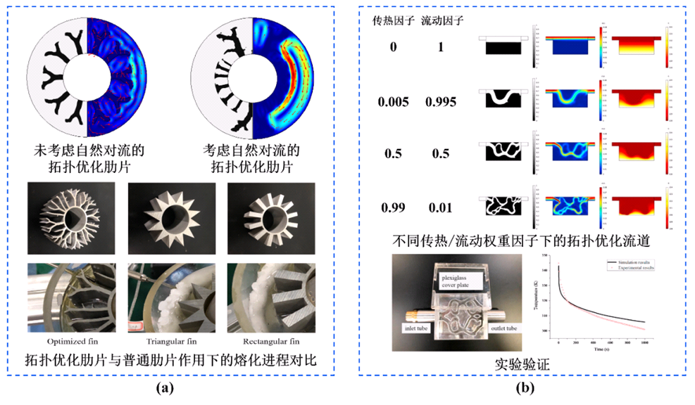 澳门六合彩网站