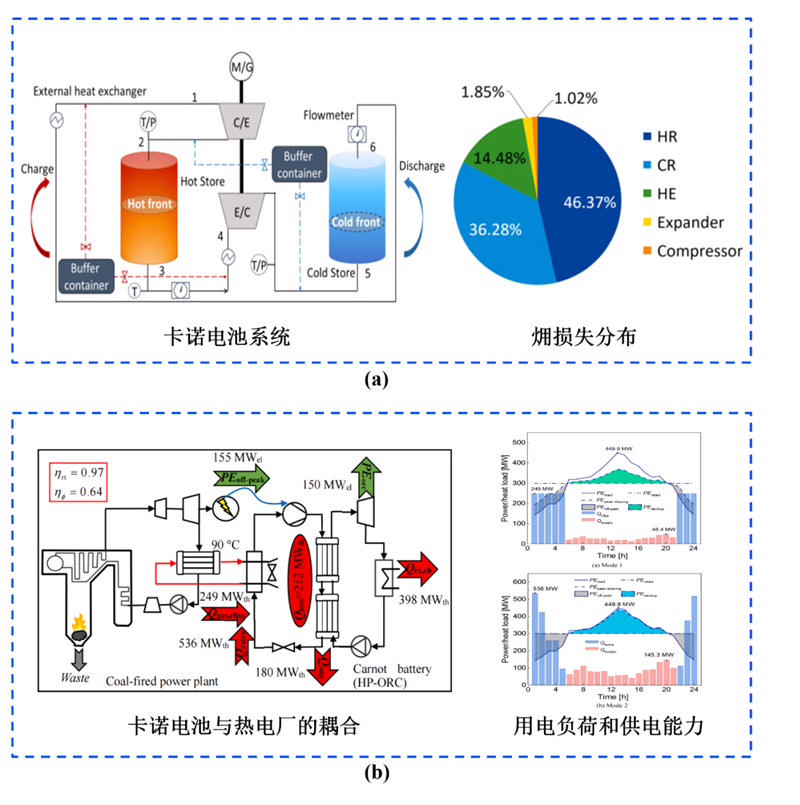 澳门六合彩网站