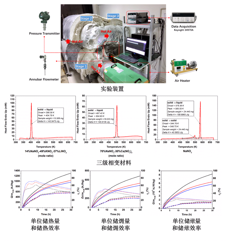 澳门六合彩网站