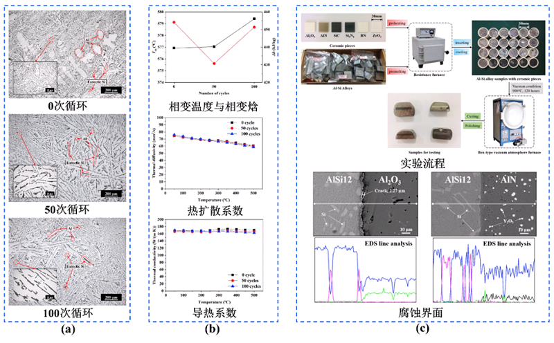 澳门六合彩网站