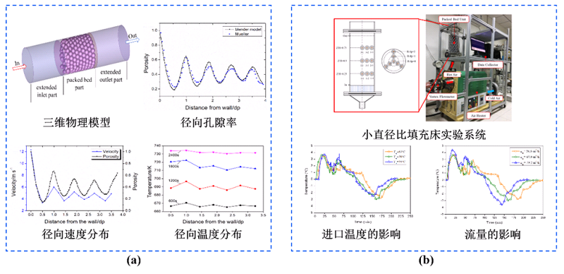 澳门六合彩网站