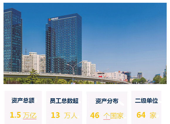 澳门六合彩网站