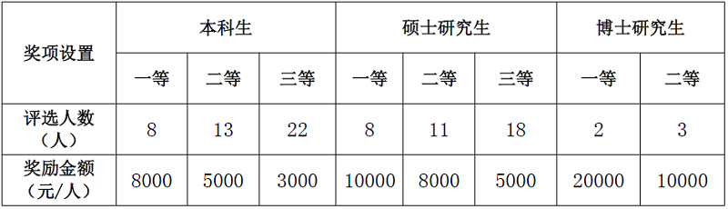 澳门六合彩网站