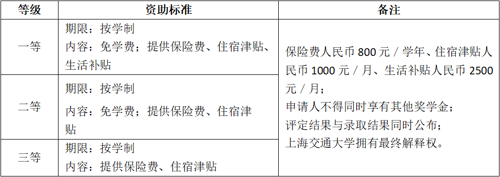 澳门六合彩网站