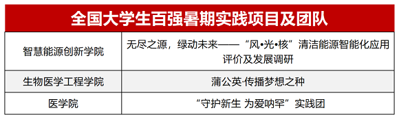 澳门六合彩网站
