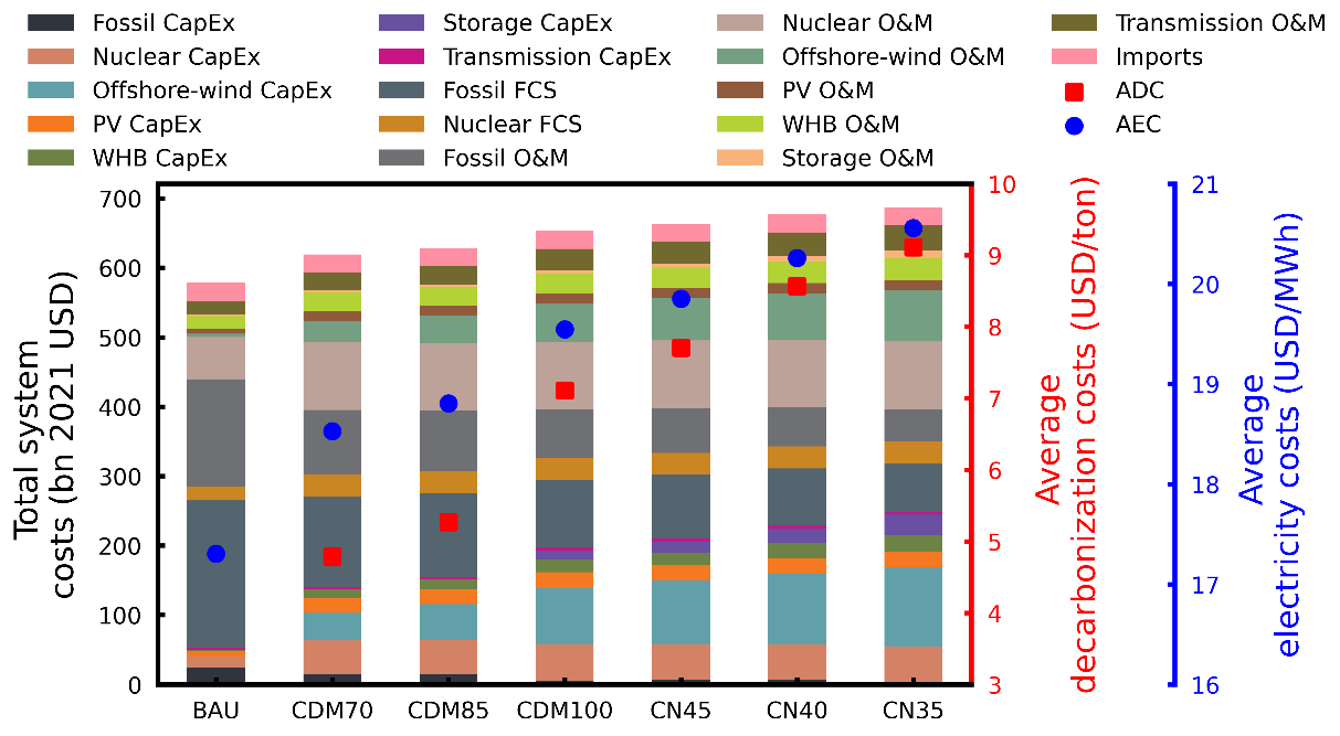 澳门六合彩网站