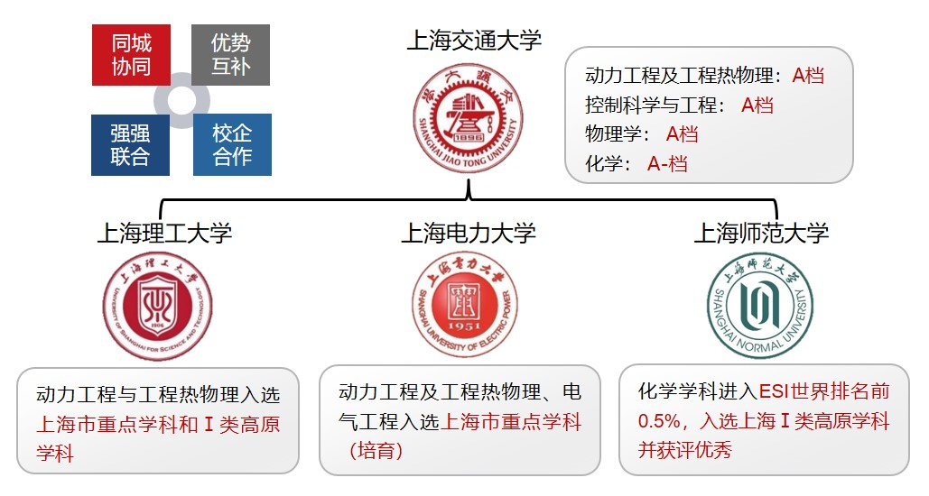 澳门六合彩网站