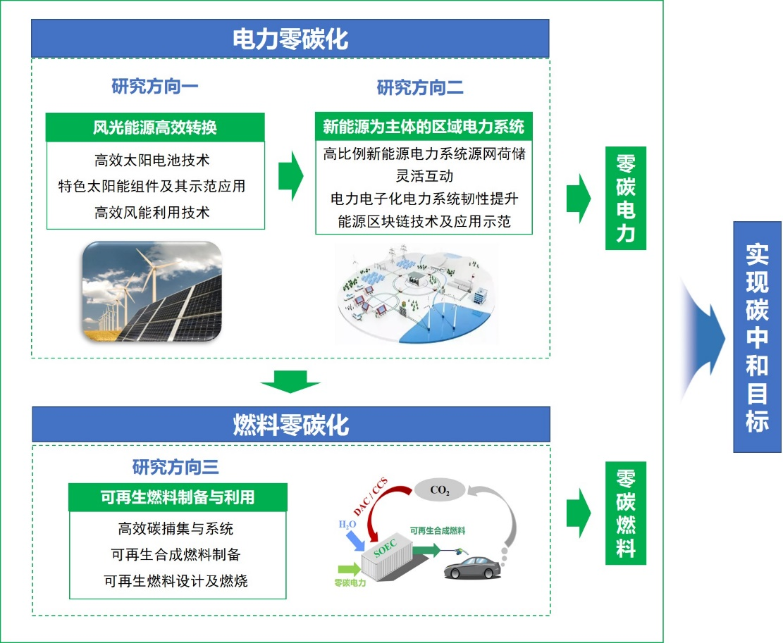 澳门六合彩网站