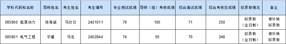 澳门六合彩网站