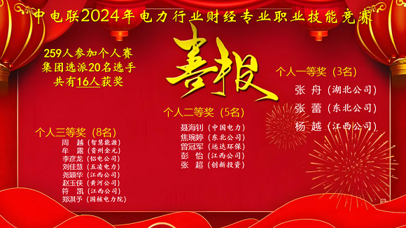 澳门六合彩网站