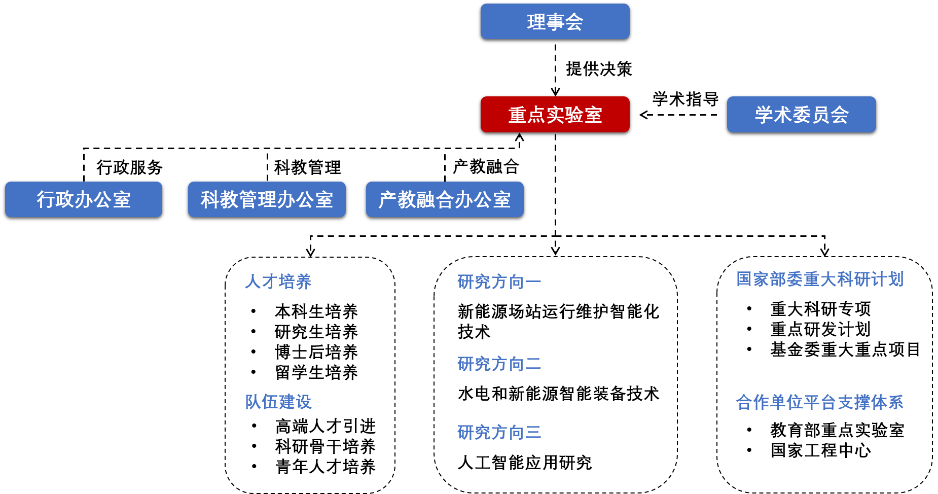澳门六合彩网站
