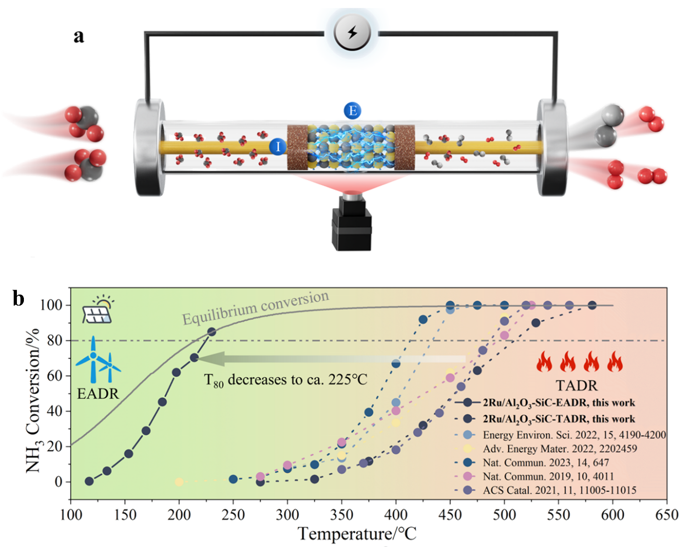 澳门六合彩网站