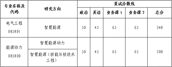 澳门六合彩网站