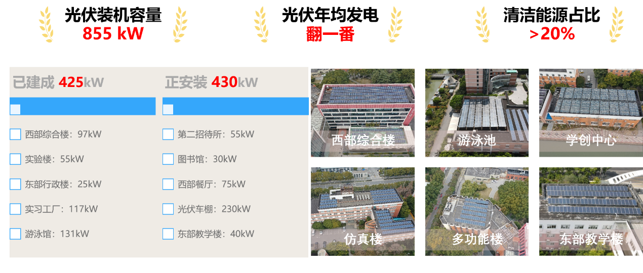 澳门六合彩网站