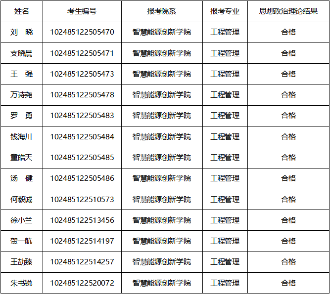 澳门六合彩网站