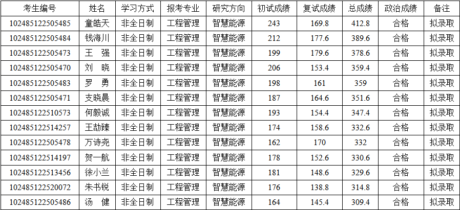 澳门六合彩网站