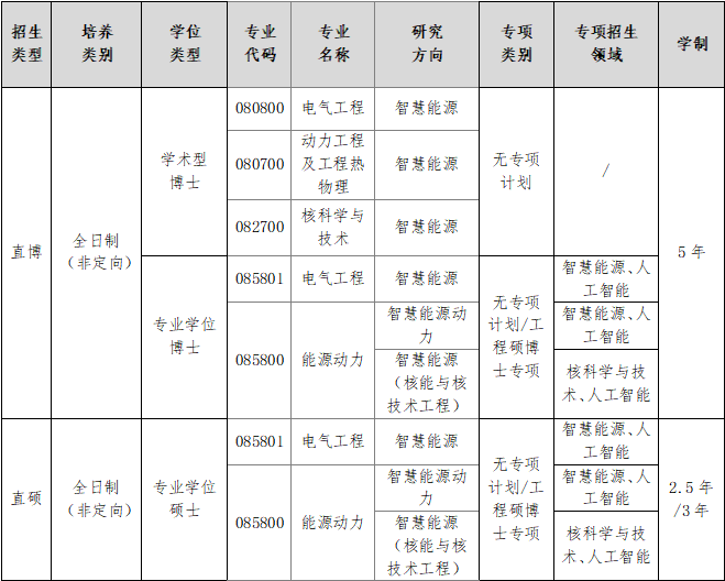 澳门六合彩网站