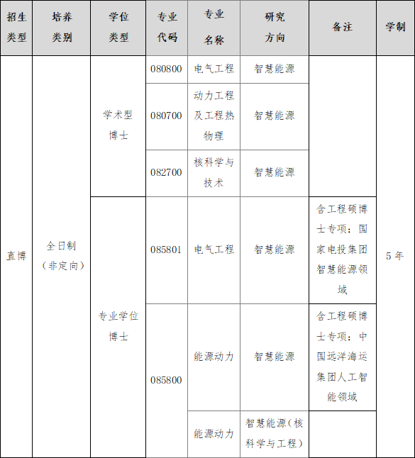 澳门六合彩网站