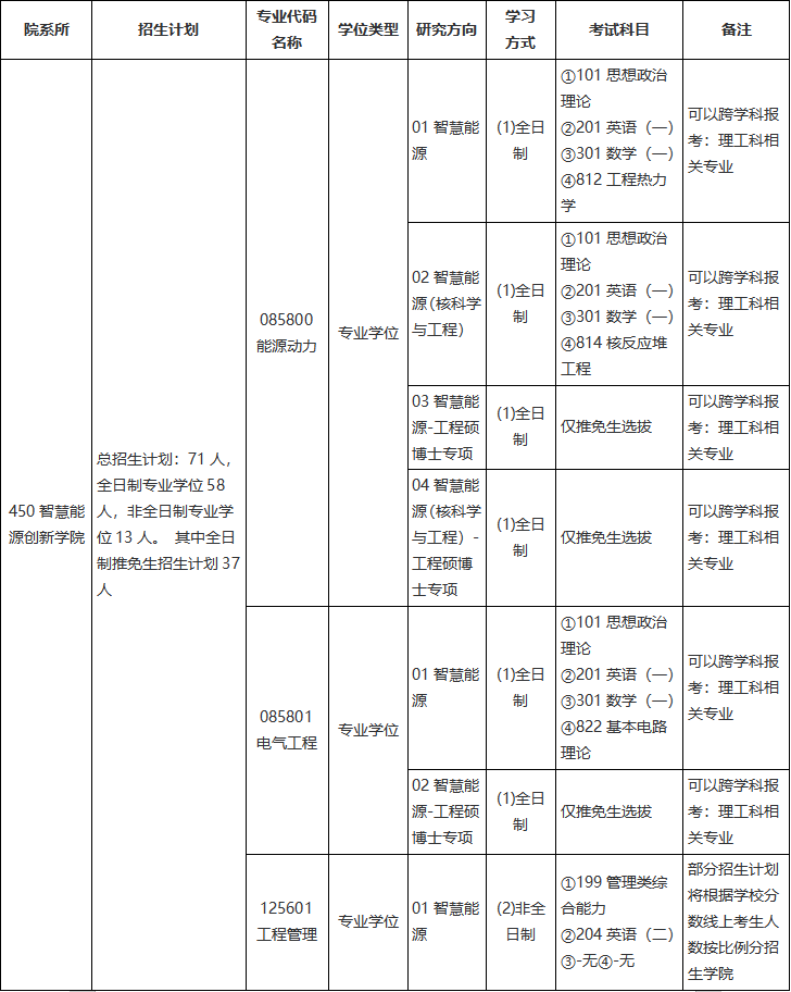澳门六合彩网站