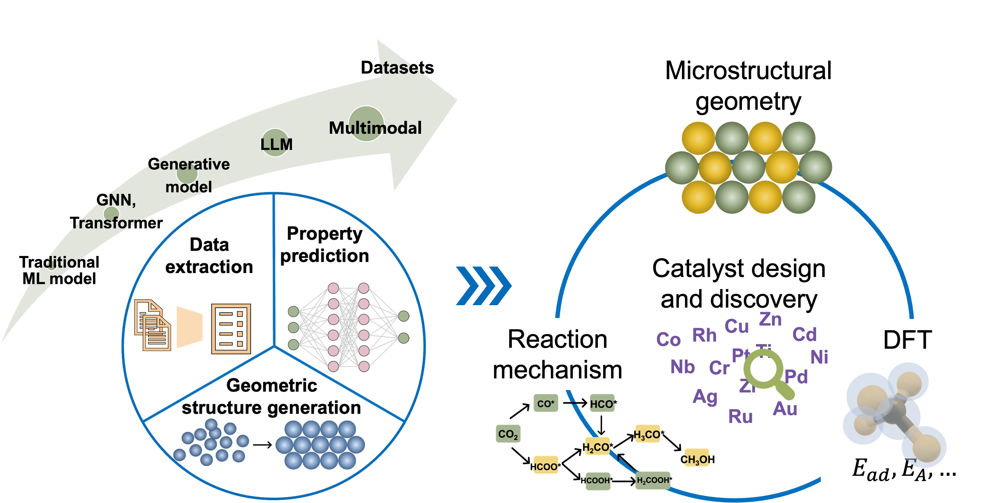 澳门六合彩网站