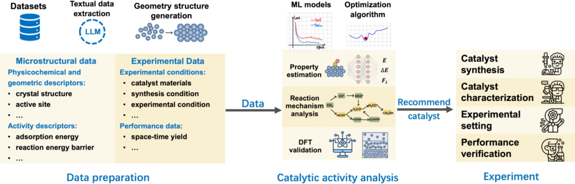 澳门六合彩网站