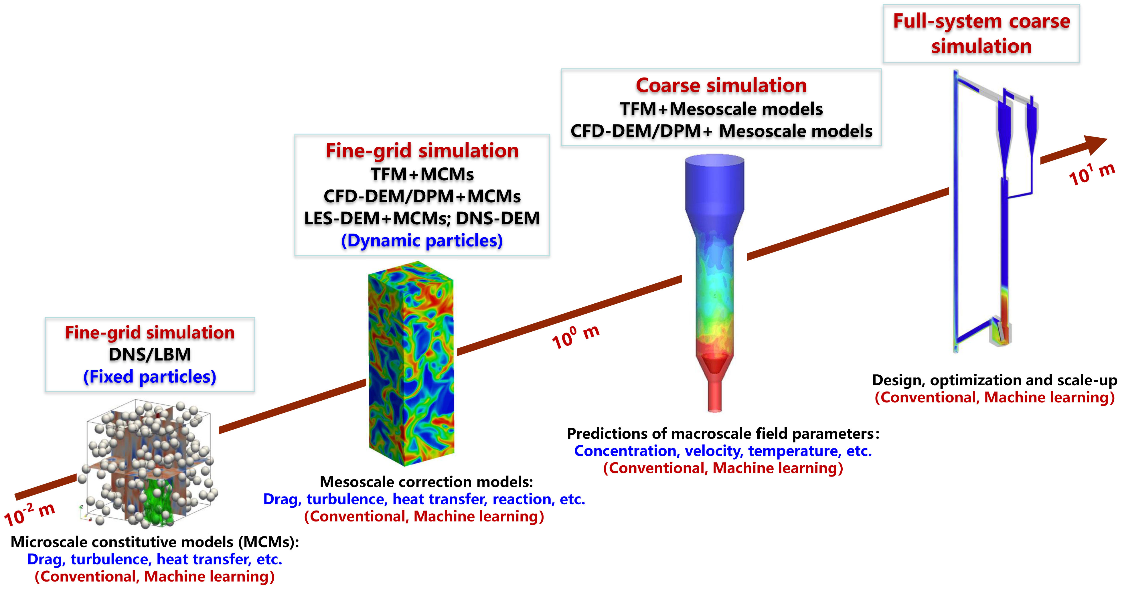 澳门六合彩网站