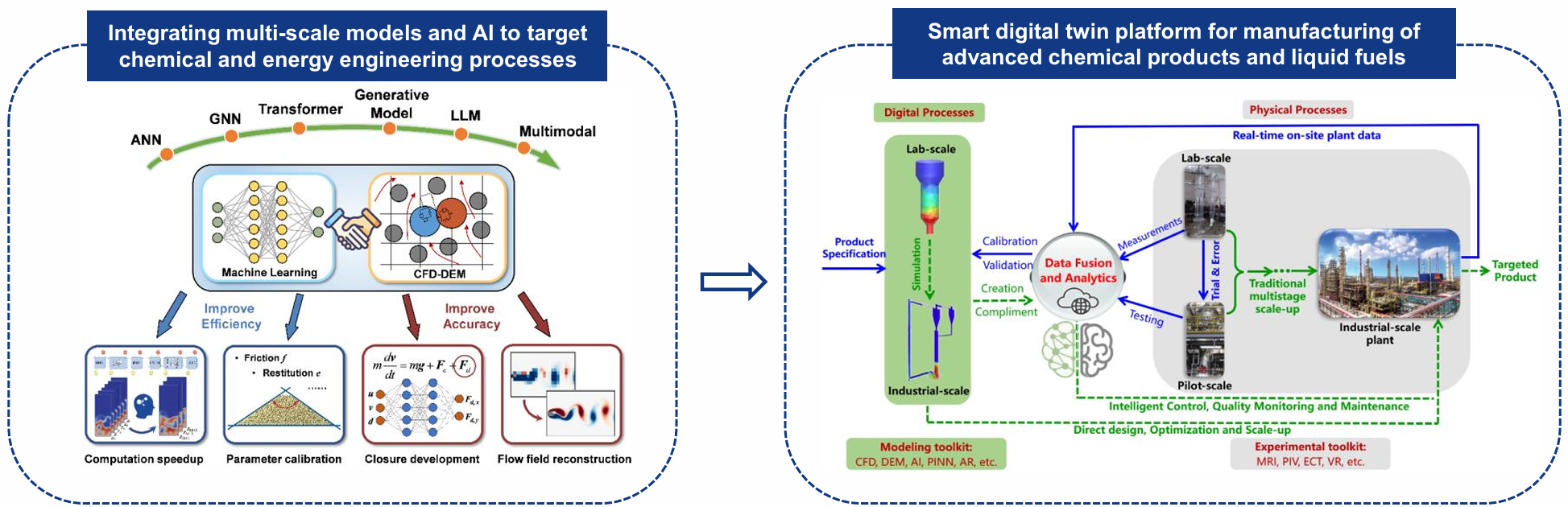 澳门六合彩网站