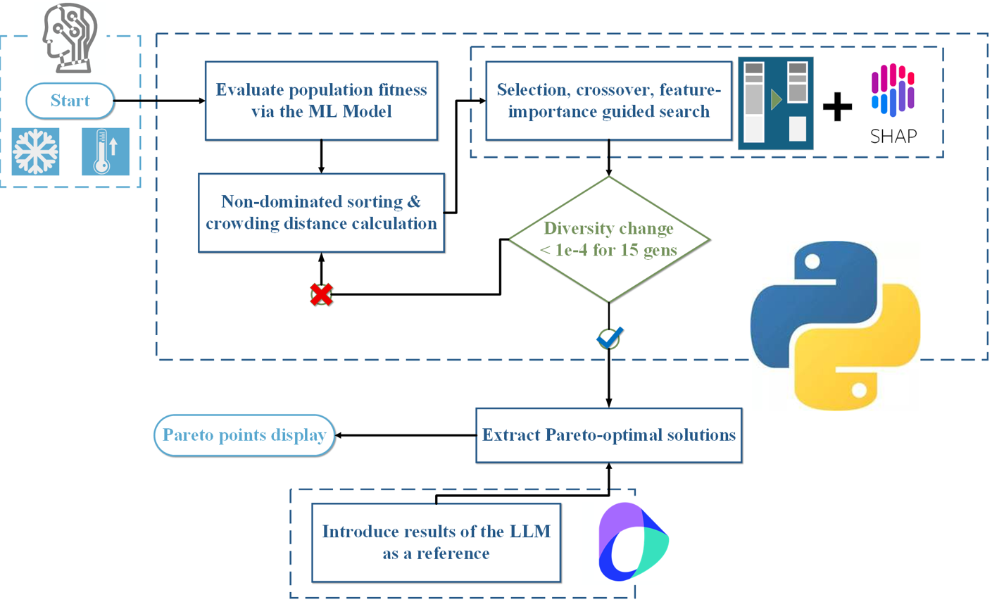 澳门六合彩网站