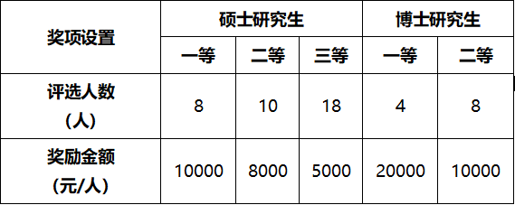 澳门六合彩网站