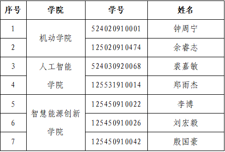 澳门六合彩网站