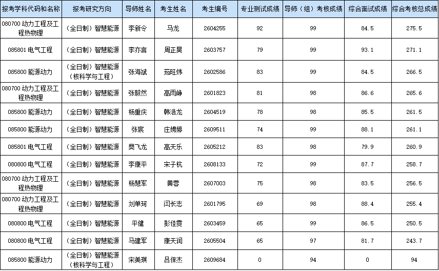 澳门六合彩网站