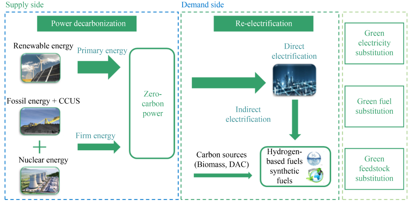 澳门六合彩网站