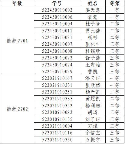 澳门六合彩网站