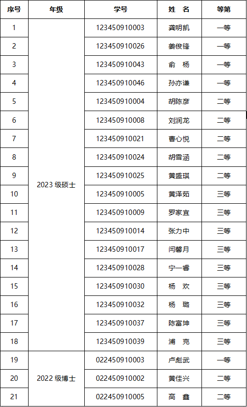 澳门六合彩网站