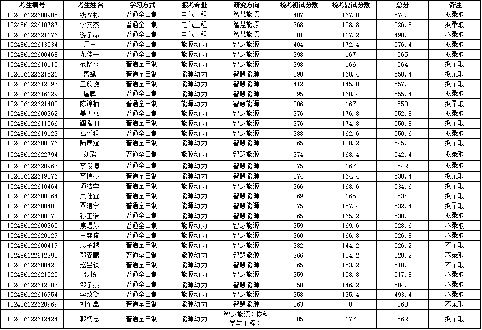 澳门六合彩网站
