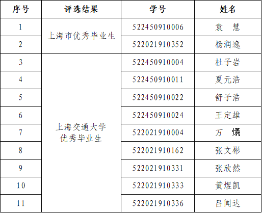 澳门六合彩网站