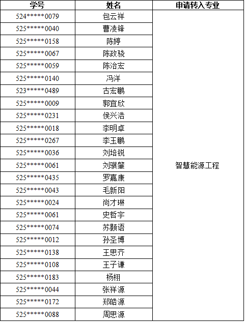 澳门六合彩网站