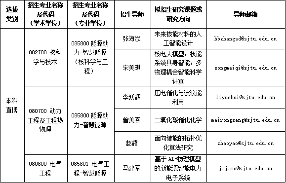 澳门六合彩网站